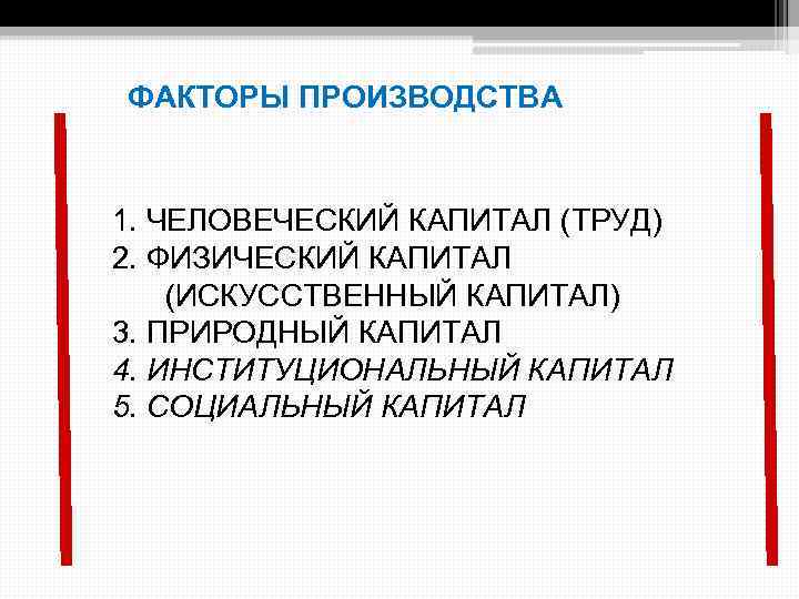 ФАКТОРЫ ПРОИЗВОДСТВА 1. ЧЕЛОВЕЧЕСКИЙ КАПИТАЛ (ТРУД) 2. ФИЗИЧЕСКИЙ КАПИТАЛ (ИСКУССТВЕННЫЙ КАПИТАЛ) 3. ПРИРОДНЫЙ КАПИТАЛ
