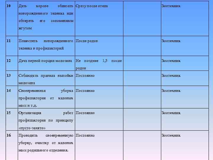 10 Дать корове облизать Сразу после отела Зоотехник новорожденного теленка или обтереть его соломенным