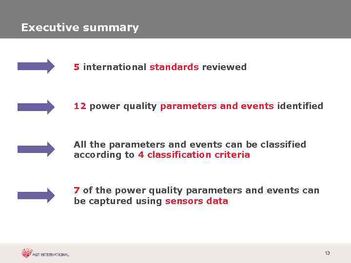 Executive summary 5 international standards reviewed 12 power quality parameters and events identified All