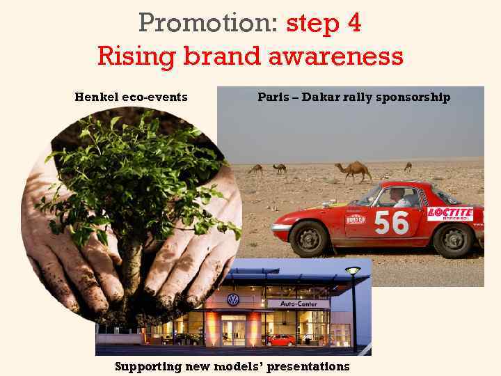 Promotion: step 4 Rising brand awareness Henkel eco-events Paris – Dakar rally sponsorship Supporting