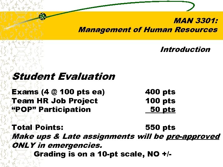 MAN 3301: Management of Human Resources Introduction Student Evaluation Exams (4 @ 100 pts