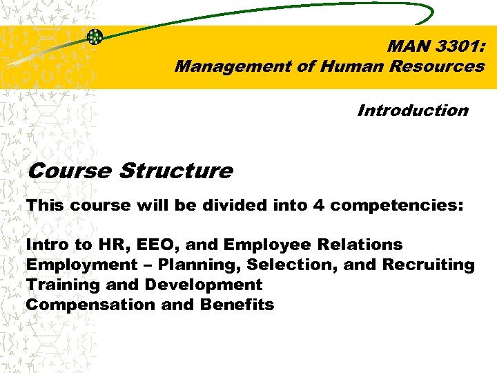 MAN 3301: Management of Human Resources Introduction Course Structure This course will be divided