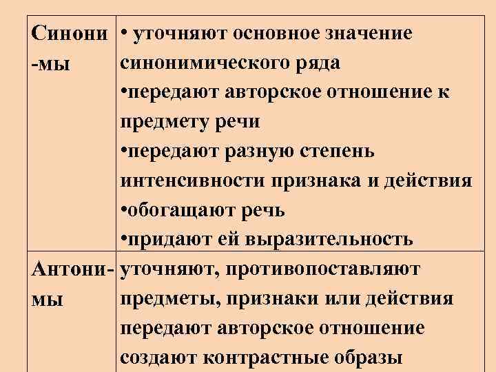 Синони • уточняют основное значение синонимического ряда -мы • передают авторское отношение к предмету