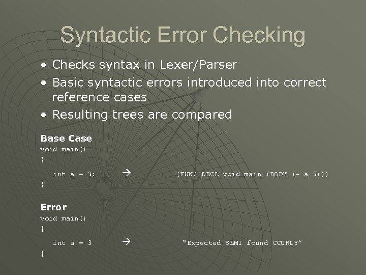 Syntactic Error Checking • Checks syntax in Lexer/Parser • Basic syntactic errors introduced into