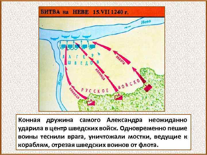 Конная дружина самого Александра неожиданно ударила в центр шведских войск. Одновременно пешие воины теснили