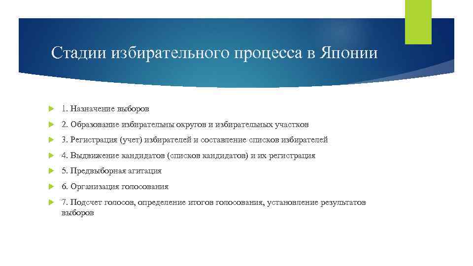 Стадии избирательного процесса в Японии 1. Назначение выборов 2. Образование избирательны округов и избирательных