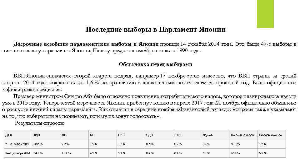 Последние выборы в Парламент Японии Досрочные всеобщие парламентские выборы в Японии прошли 14 декабря