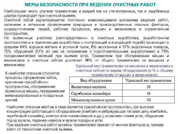 МЕРЫ БЕЗОПАСНОСТИ ПРИ ВЕДЕНИИ ОЧИСТНЫХ РАБОТ Наибольшее число случаев травматизма и аварий как на