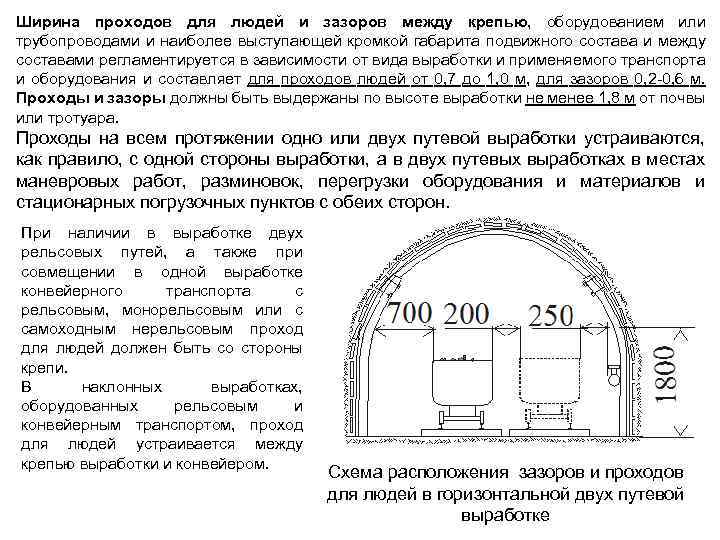 Минимальный зазор. Безопасные зазоры в выработках. Ширина прохода между оборудованием. Ширина проходов для ремонта оборудования. Зазоры в горных выработках.