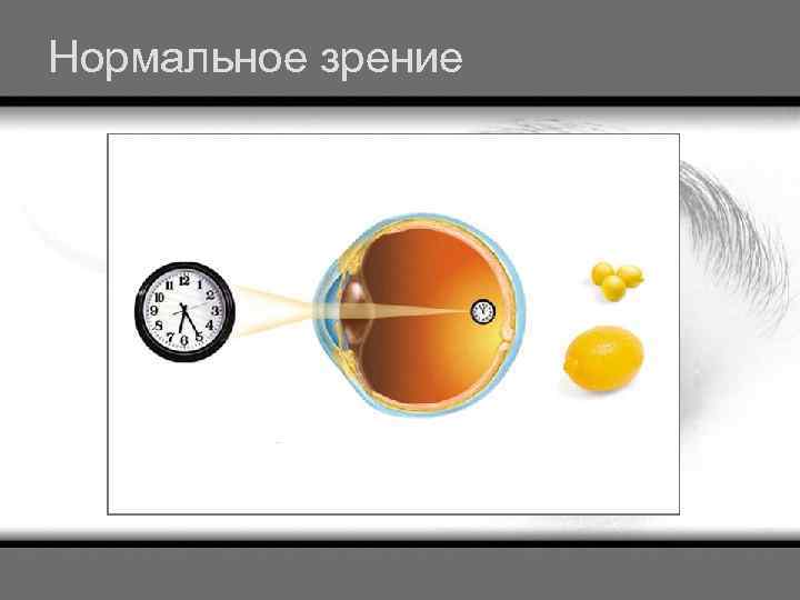 Нормальное зрение 