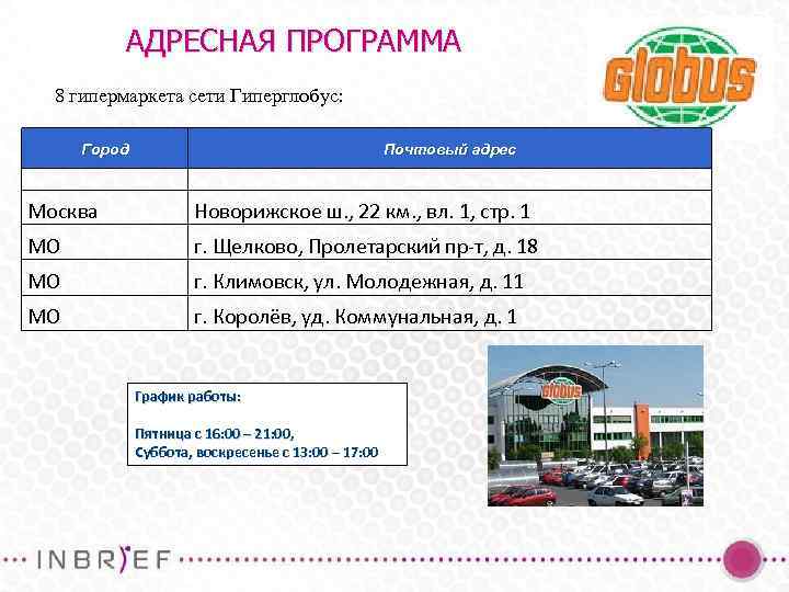 АДРЕСНАЯ ПРОГРАММА 8 гипермаркета сети Гиперглобус: Город Почтовый адрес Москва Новорижское ш. , 22