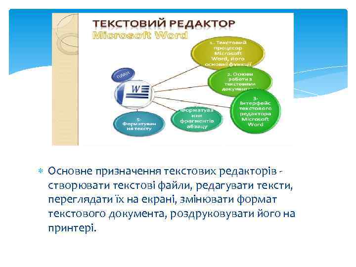  Основне призначення текстових редакторів створювати текстові файли, редагувати тексти, переглядати їх на екрані,