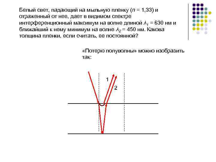 Белый свет, падающий на мыльную пленку (n = 1, 33) и отраженный от нее,