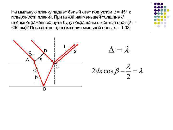 На рисунке показан ход отраженных от поверхности параллельных лучей