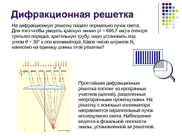 Постоянная дифракционной решетки