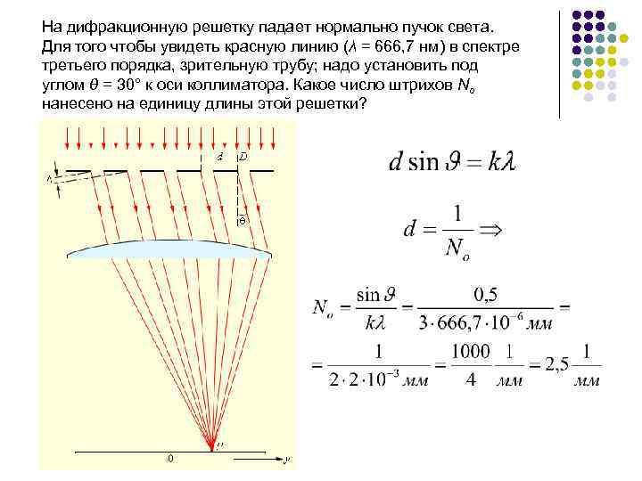 На дифракционную решетку падает нормально пучок света. Для того чтобы увидеть красную линию (λ