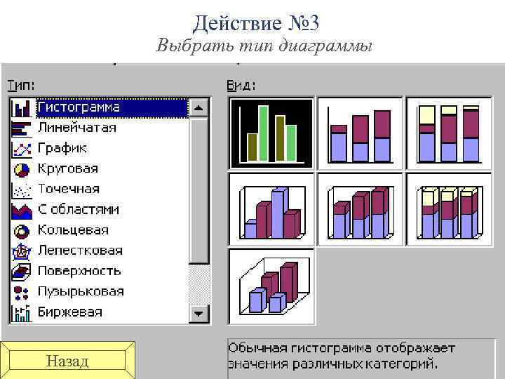 Действие № 3 Выбрать тип диаграммы Назад 