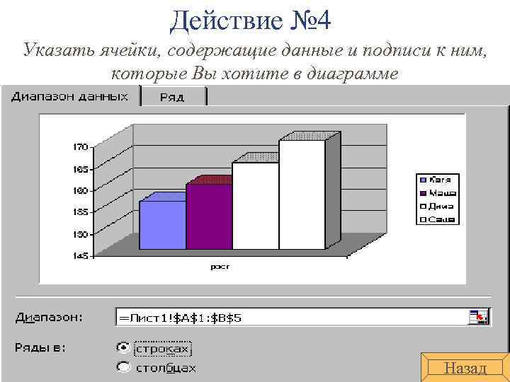 Действие № 4 Указать ячейки, содержащие данные и подписи к ним, которые Вы хотите
