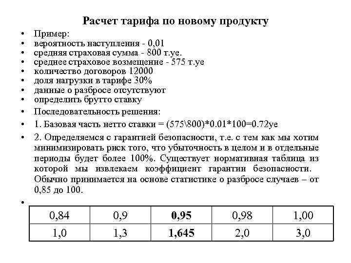 Расчет тарифа по новому продукту • • • Пример: вероятность наступления - 0, 01