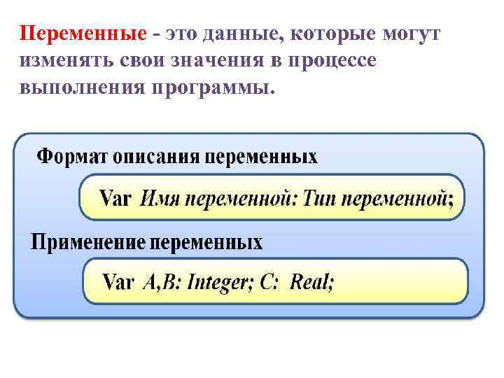 Переменные ‑ это данные, которые могут изменять свои значения в процессе выполнения программы. 