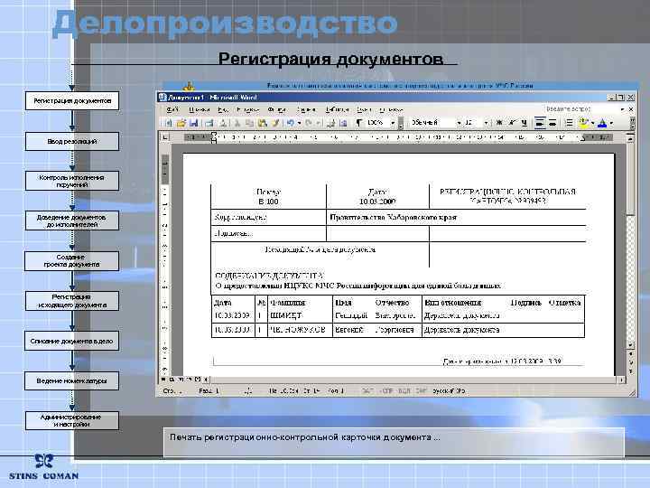 Делопроизводство Регистрация документов Ввод резолюций Контроль исполнения поручений Доведение документов до исполнителей Создание проекта