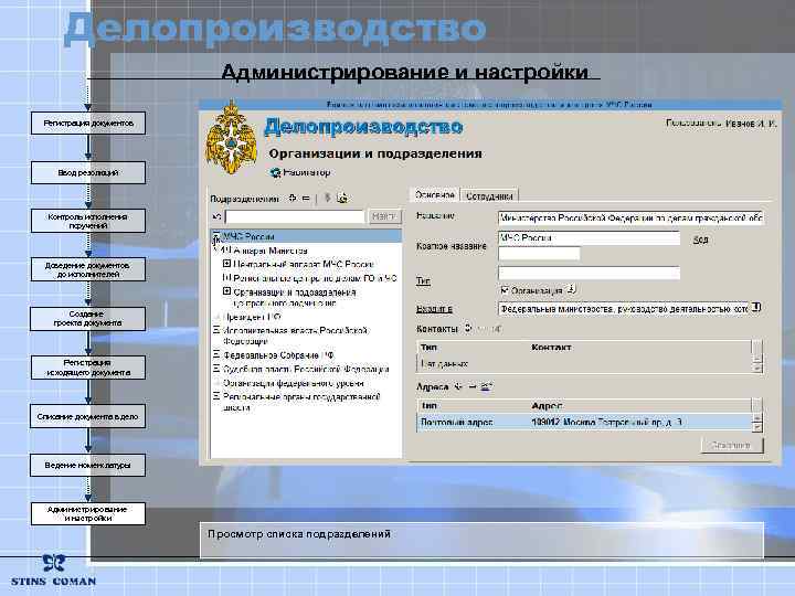 Кто в системе мчс россии выполняет функции подсистемы линейного руководства