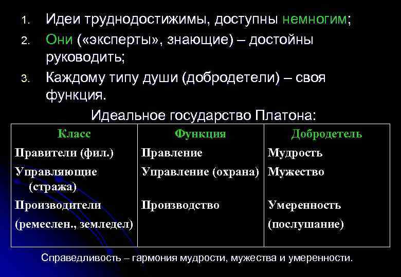 1. 2. 3. Идеи труднодостижимы, доступны немногим; Они ( «эксперты» , знающие) – достойны