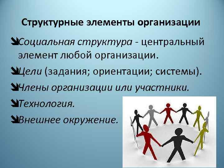 Структурные элементы организации îСоциальная структура - центральный элемент любой организации. îЦели (задания; ориентации; системы).