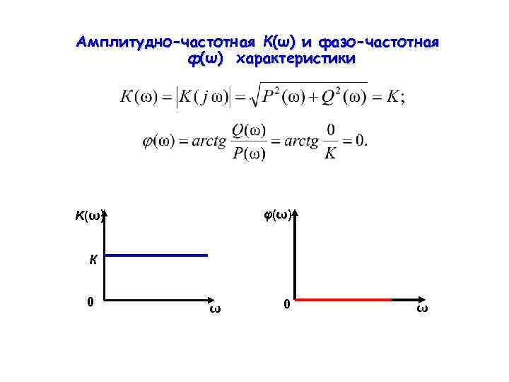 Амплитудно-частотная К(ω) и фазо-частотная ф(ω) характеристики φ(ω) K(ω) К 0 ω 