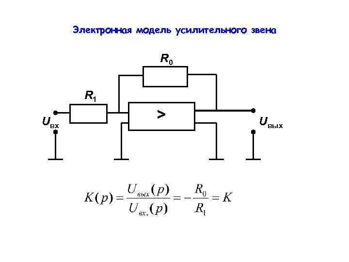 Электронная модель усилительного звена R 0 R 1 Uвх > Uвых 