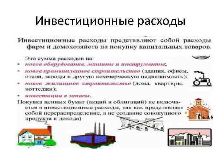 Инвестиционные расходы 