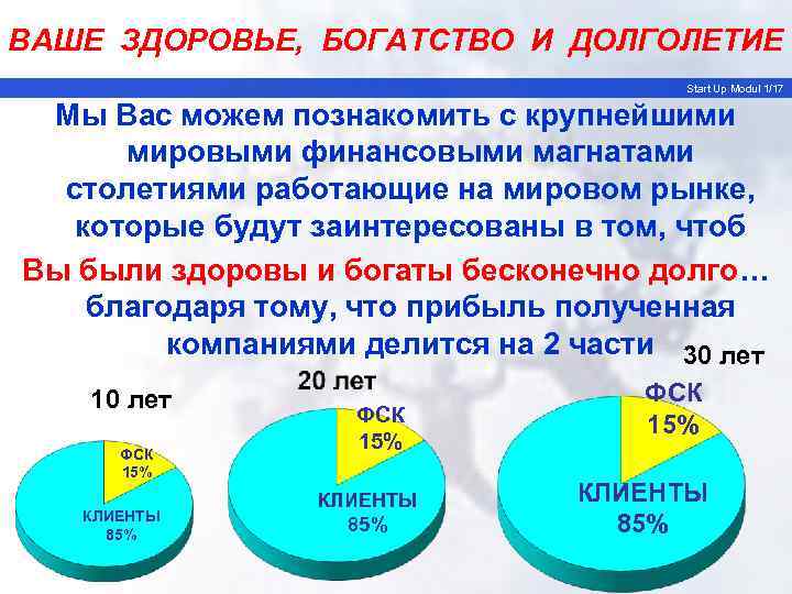 ВАШЕ ЗДОРОВЬЕ, БОГАТСТВО И ДОЛГОЛЕТИЕ Start Up Modul 1/17 Мы Вас можем познакомить с