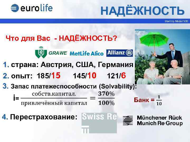 НАДЁЖНОСТЬ Start Up Modul 1/20 Что для Вас - НАДЁЖНОСТЬ? GRAWE 1. страна: Австрия,