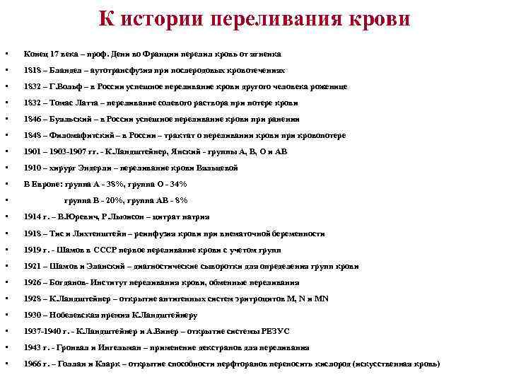 К истории переливания крови • Конец 17 века – проф. Дени во Франции перелил