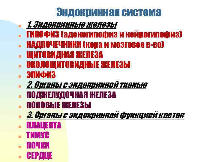 Эндокринная система n n n n 1. Эндокринные железы ГИПОФИЗ (аденогипофиз и нейрогипофиз) НАДПОЧЕЧНИКИ