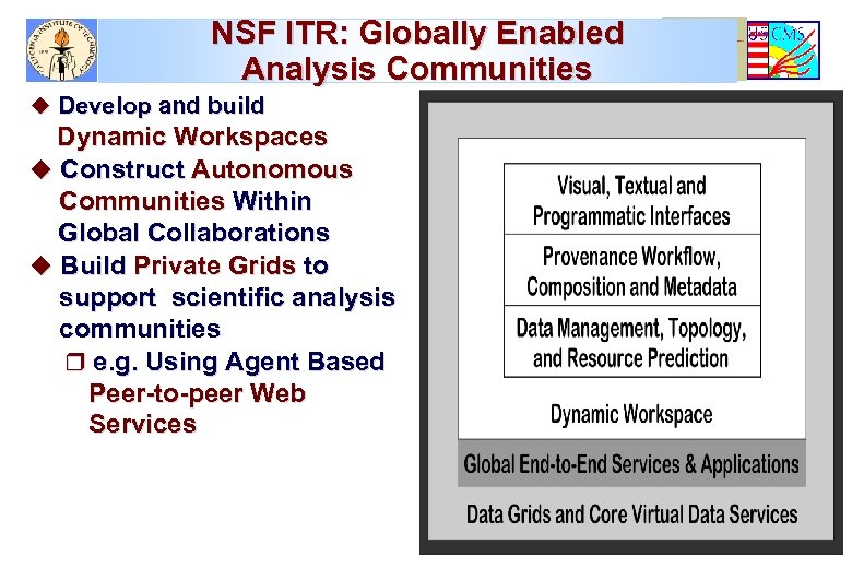 NSF ITR: Globally Enabled Analysis Communities u Develop and build Dynamic Workspaces u Construct