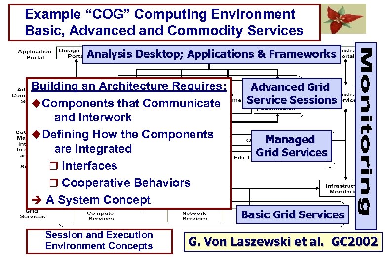 Example “COG” Computing Environment Basic, Advanced and Commodity Services Analysis Desktop; Applications & Frameworks