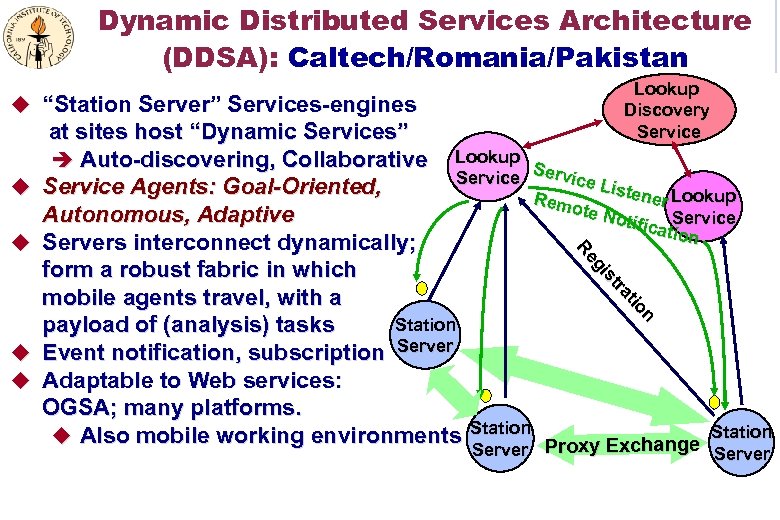 Dynamic Distributed Services Architecture (DDSA): Caltech/Romania/Pakistan Lookup Discovery Service u “Station Server” Services-engines u