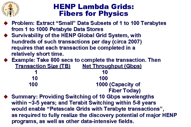 HENP Lambda Grids: Fibers for Physics u Problem: Extract “Small” Data Subsets of 1
