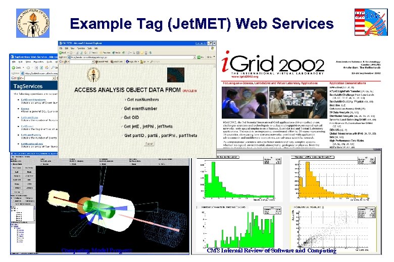 Example Tag (Jet. MET) Web Services Computing Model Progress CMS Internal Review of Software