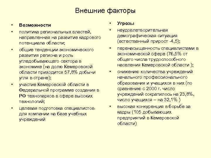 Внешние факторы • • • Возможности политика региональных властей, направленная на развитие кадрового потенциала