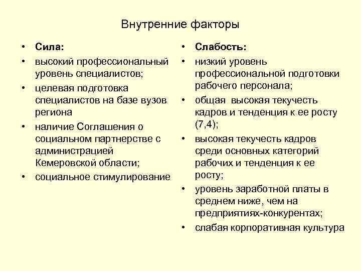 Факторы силы. Основные внутренние факторы готовности?. Внутренние факторы слабости. Внутренние факторы производства силы и слабости.