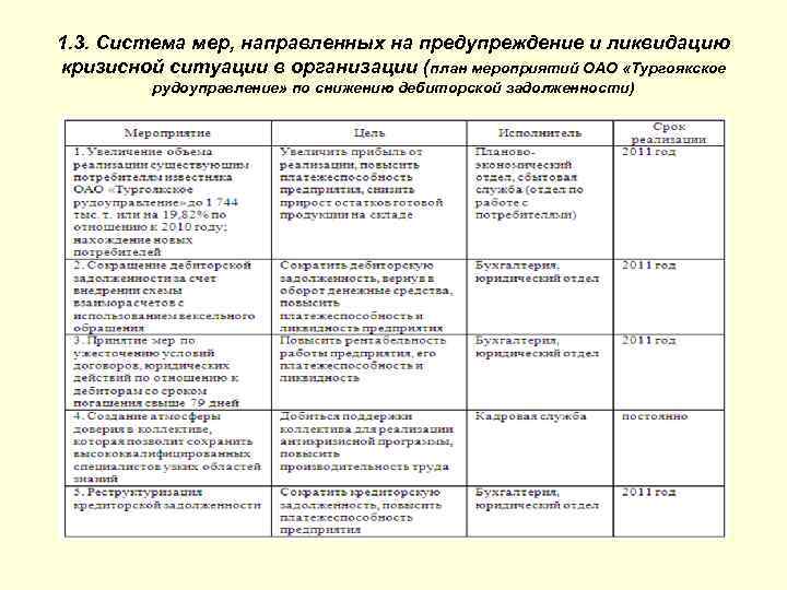 План мероприятий по снижению дебиторской задолженности за коммунальные услуги