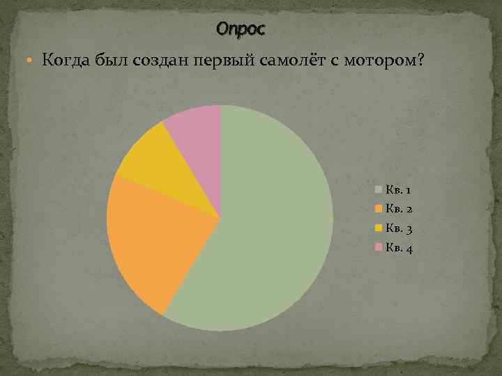 Опрос • Когда был создан первый самолёт с мотором? Кв. 1 Кв. 2 Кв.