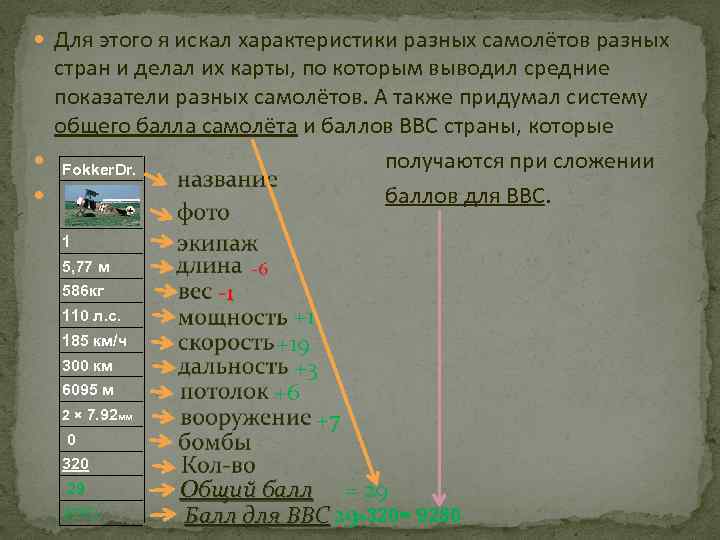  Для этого я искал характеристики разных самолётов разных стран и делал их карты,