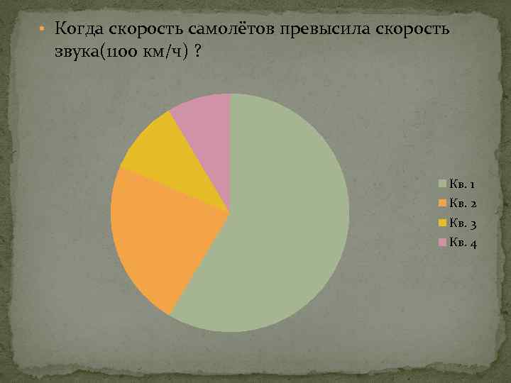  • Когда скорость самолётов превысила скорость звука(1100 км/ч) ? Кв. 1 Кв. 2