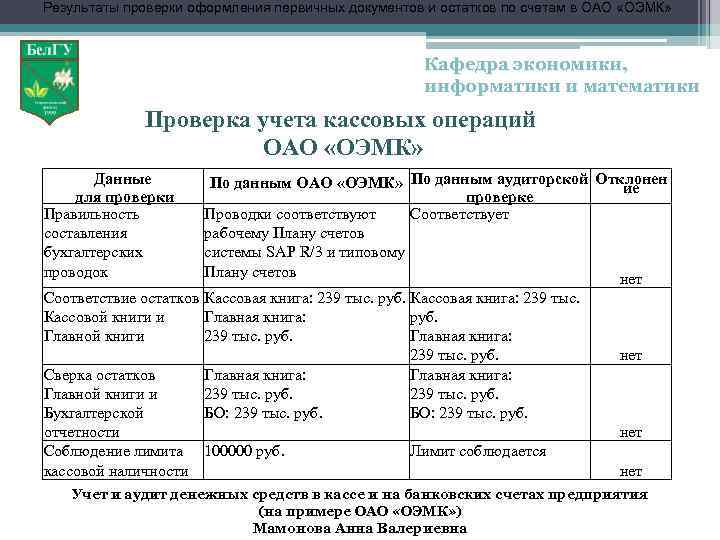 Результаты проверки оформления первичных документов и остатков по счетам в ОАО «ОЭМК» Кафедра экономики,