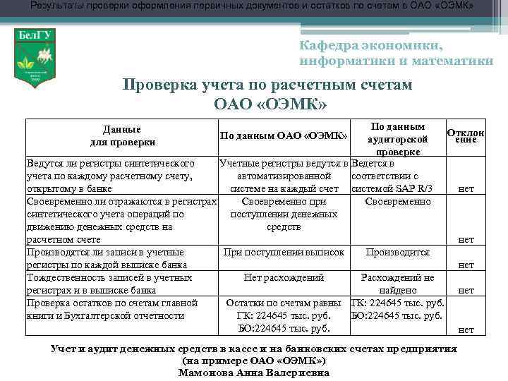 Результаты проверки оформления первичных документов и остатков по счетам в ОАО «ОЭМК» Кафедра экономики,