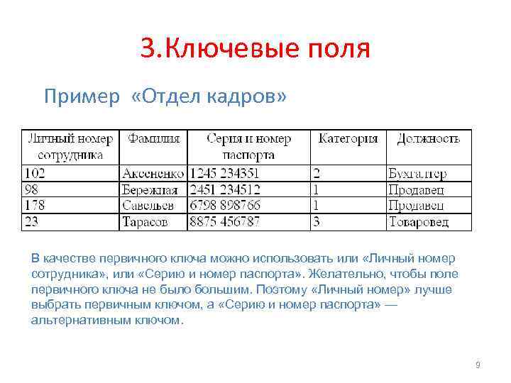 3. Ключевые поля Пример «Отдел кадров» В качестве первичного ключа можно использовать или «Личный