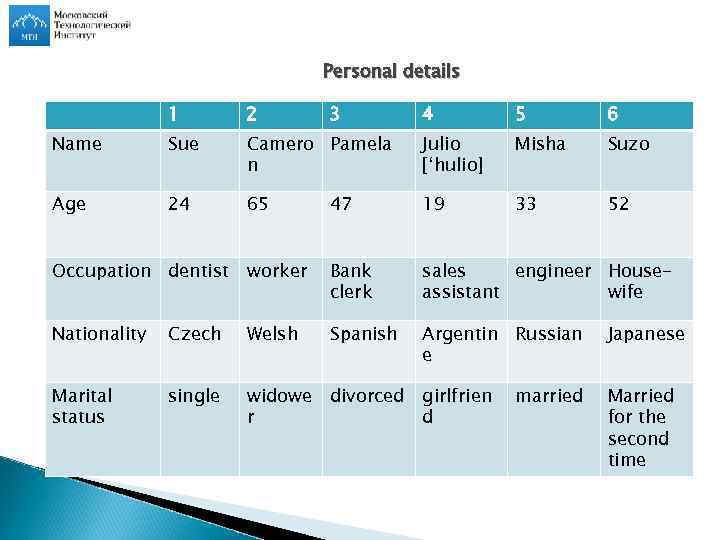 Personal details 1 2 Name Sue Age 24 3 4 5 6 Camero Pamela